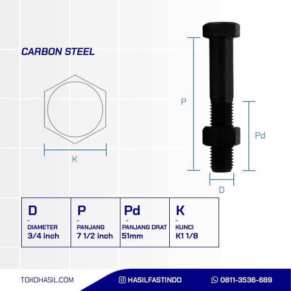 UNF BOLT NUT STEEL 8.8 HALF FINE THREAD BLACK OXIDE 3/4 X 7 1/2 16TPI