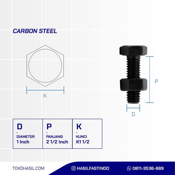 BOLT NUT UNF STEEL 8.8 FULL THREAD SMOOTH BLACK HEAT 1 X 2 1/2 12TPI