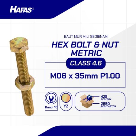 BOLT NUT MM 4.6 FULL THREAD DIN 933 UCP YELLOW M06 X 35 P1.00
