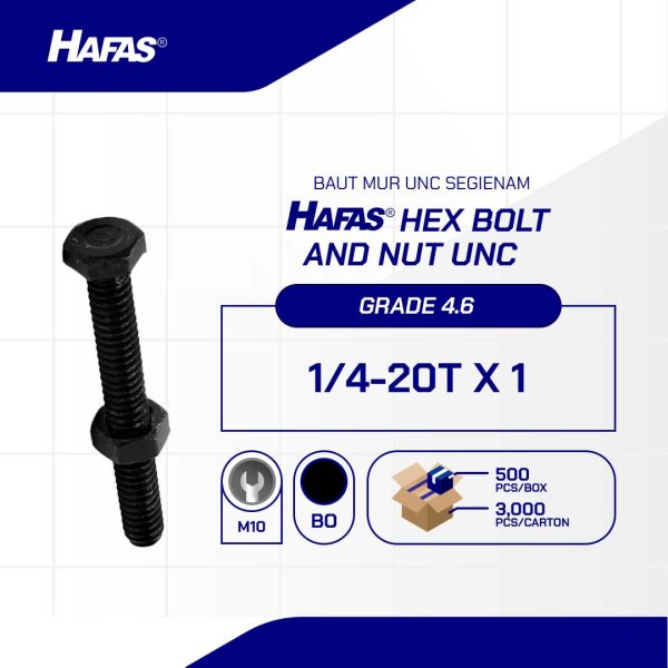 BAUT MUR UNC 4.6 FULL DRAT DIN 933 HITAM BAKAR 1/4 X 1 20TPI