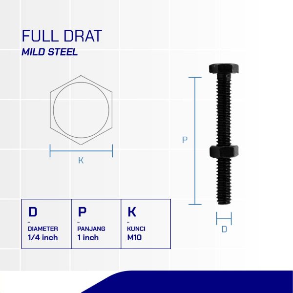 BAUT MUR UNC 4.6 FULL DRAT DIN 933 HITAM BAKAR 1/4 X 1 20TPI