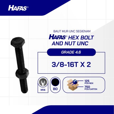 BAUT MUR UNC 4.6 FULL DRAT DIN 933 HITAM BAKAR 3/8 X 2 16TPI
