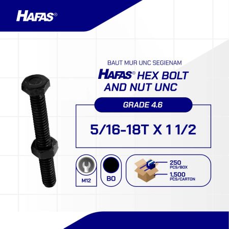 BAUT MUR UNC 4.6 FULL DRAT DIN 933 HITAM BAKAR 5/16 X 1 1/2 18TPI