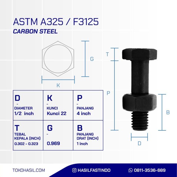BAUT MUR BAJA A325 HITAM BAKAR 1/2 X 4.DRAT HALF 13TPI