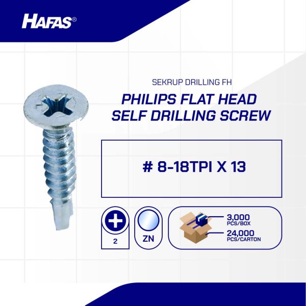 DRILLING SCREW FH UCP WHITE # 8-18TPI X 13