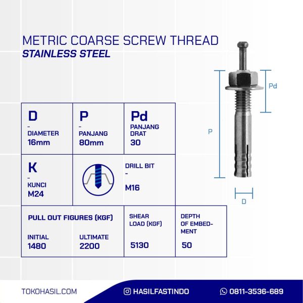 HIT ANCHOR STAINLESS STEEL A2 SUS 304 C-TYPE M16 x 80mm