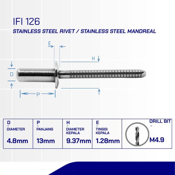 RIVET SS/CE (SEALED) STAINLESS M4.8 x 13mm