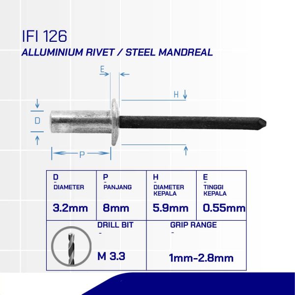 RIVET PIN AS/CE (SEALED) ALUMINUM M3.2 x 18mm