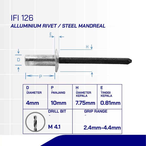 RIVET NAIL AS/CE (SEALED) ALUMINUM M4 x 10mm