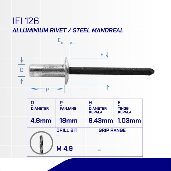 RIVET PIN AS/CE (SEALED) ALUMINUM M4.8 x 18mm